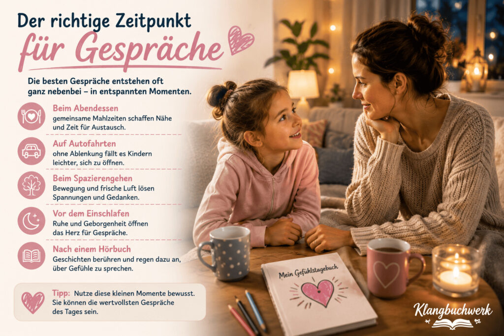 Mit Kindern über Gefühle sprechen im richtigen Moment